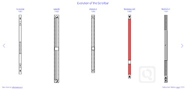 【创意网站，有趣网址】滚动条的进化史-Evolution of the Scrollbar