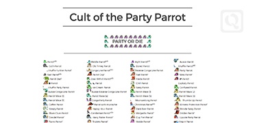 摇头鹦鹉表情包-Cult of the Party Parrot-度崩网-几度崩溃